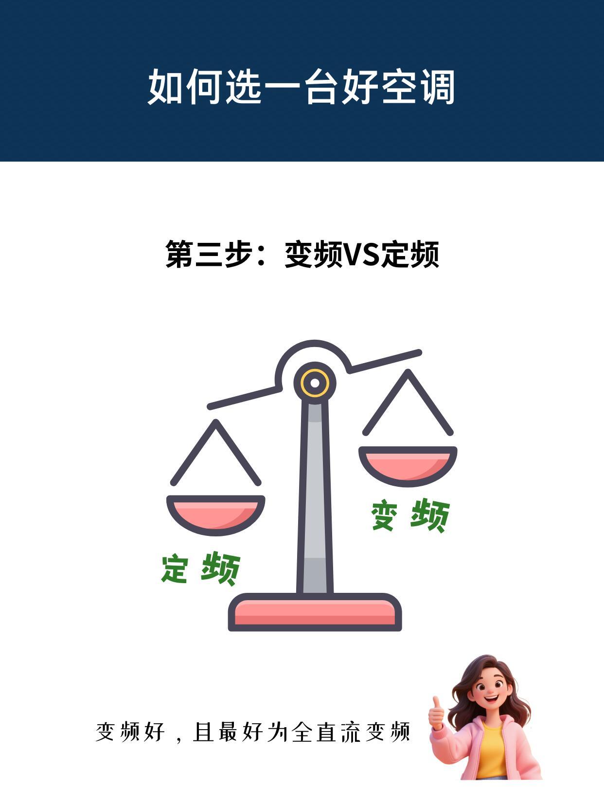 空调选购最该看哪些参数买空调我看基本只看三个参数：匹数、APF和最大循环风量。匹
