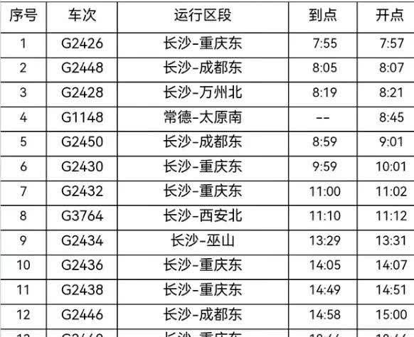 7月1日零时起，常德火车站将实行新的列车运行图。此次调整变化大、亮点多，为市民出