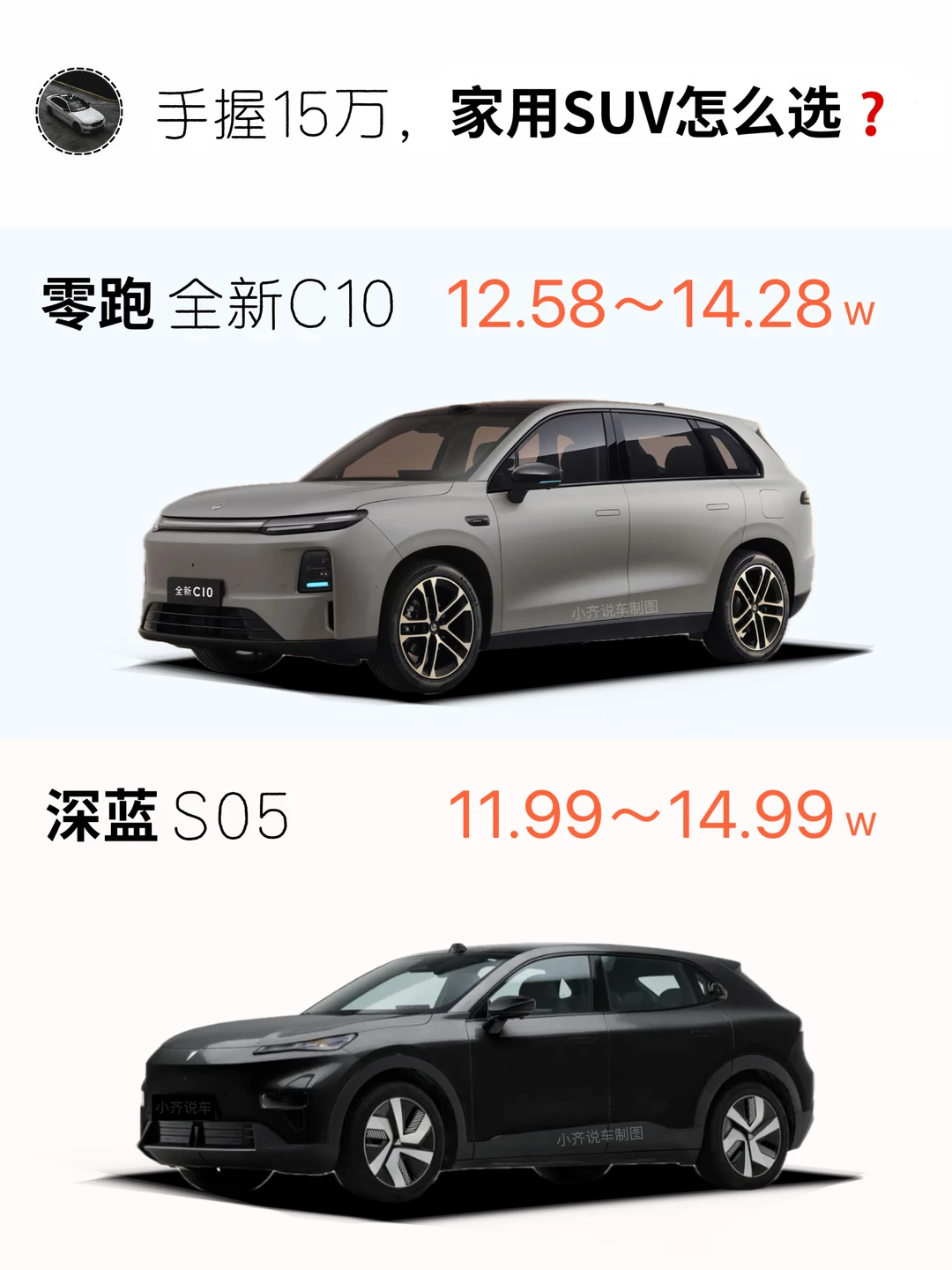 🚗热门家用纯电SUV该选谁？一期带给你答案🔍