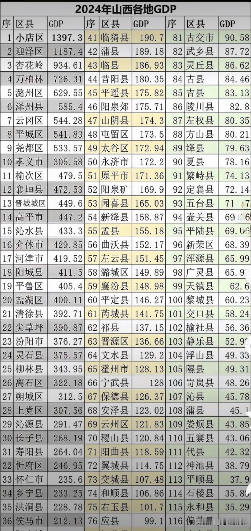 重磅消息！未来5年县城迎来发展大机遇！规划建议都已经明确了～很多人都觉得一线