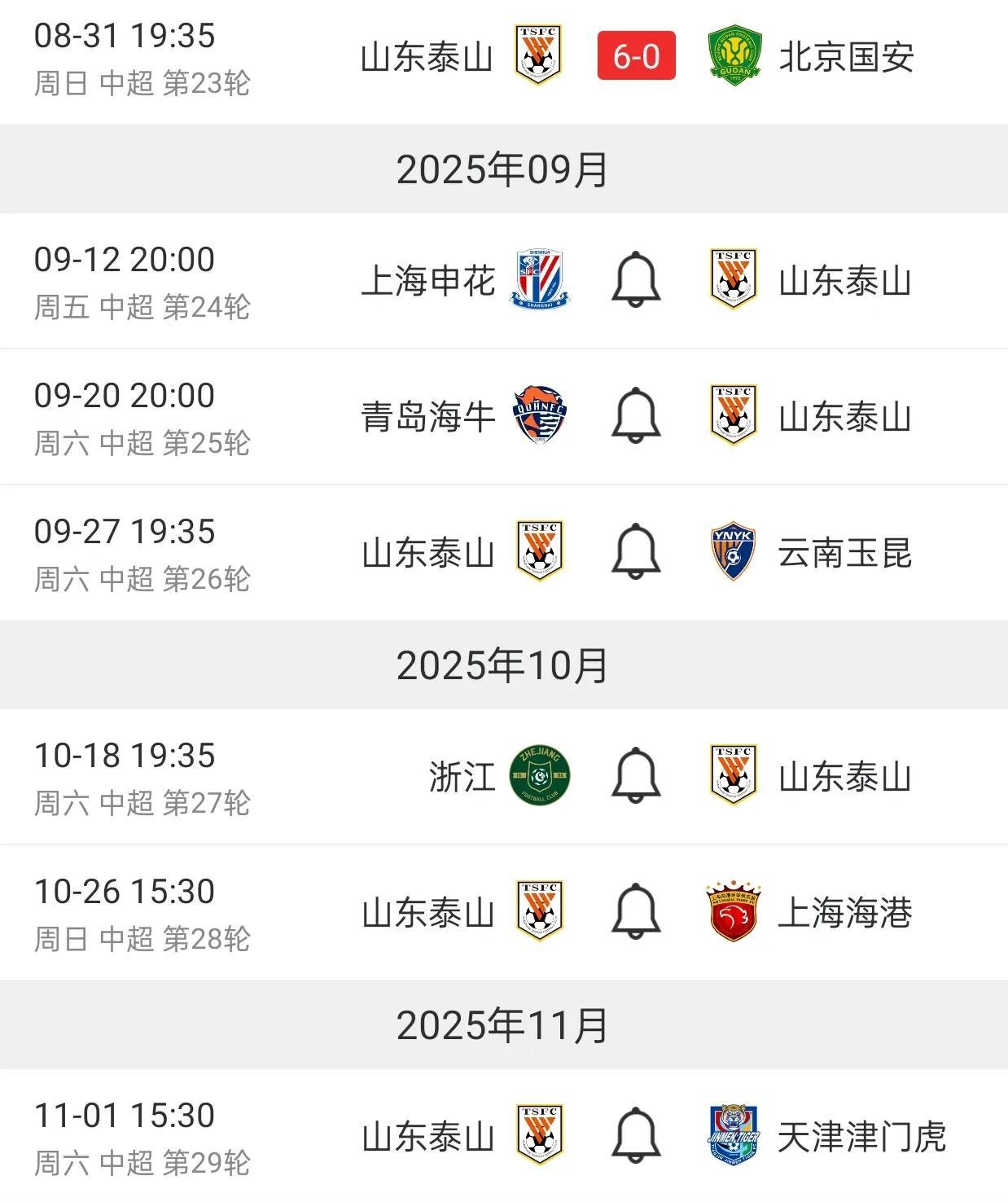 泰山6比0国安，是在下一盘大棋，目的就是为了用大胜摧毁对手的信心，让对手一蹶不振