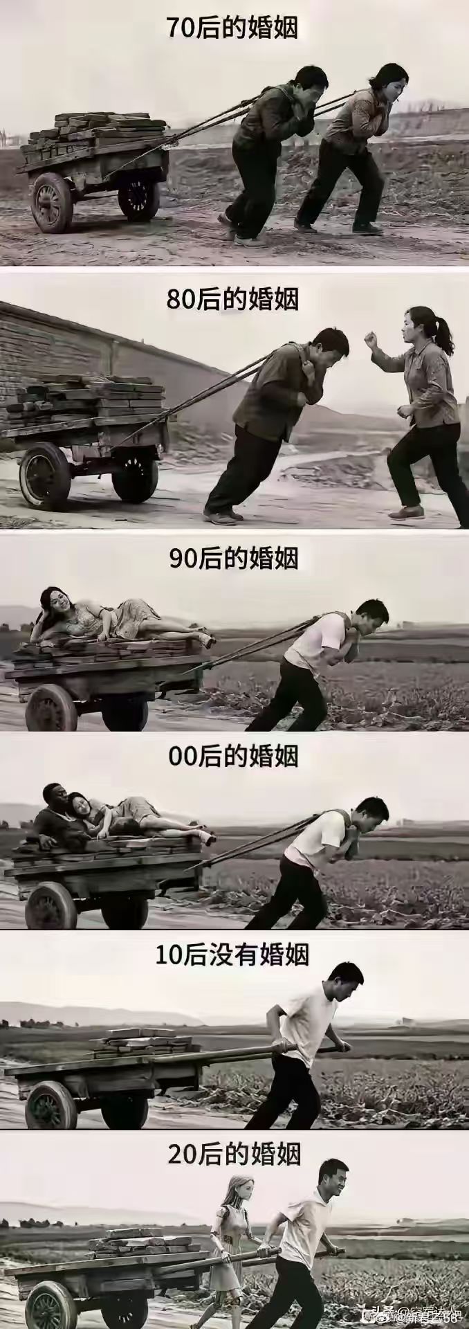 这幅图道尽了婚恋观念的演变婚姻
