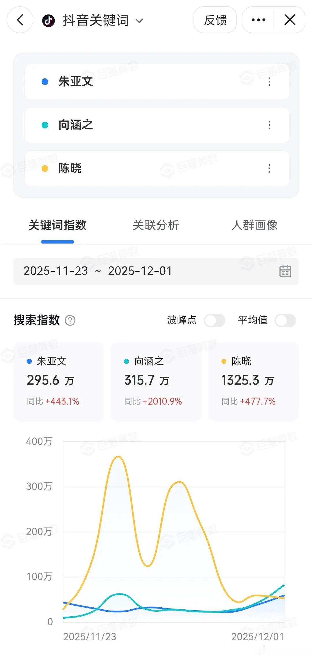 这也能算掀桌吗