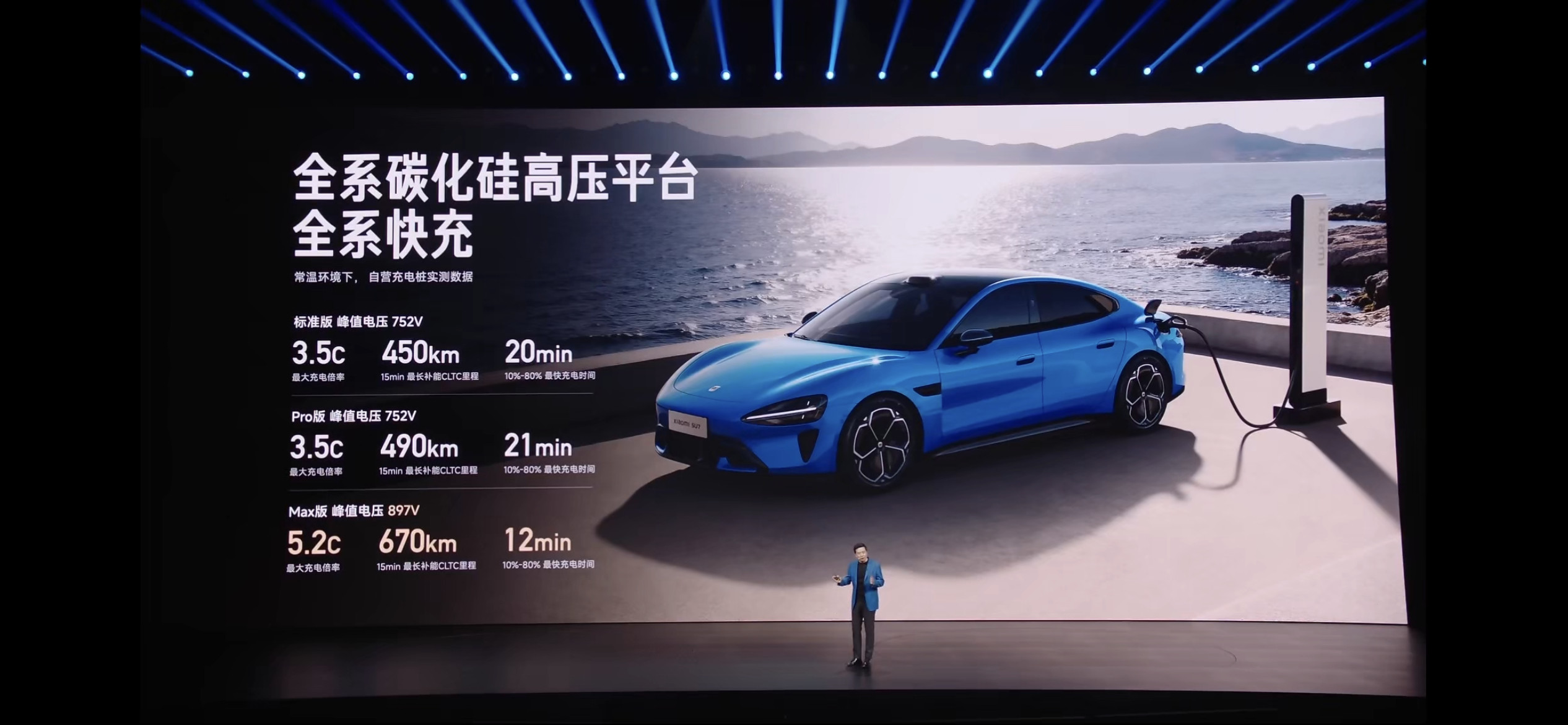 没想到吧，辅助驾驶激活率，92.8%，是不是很多人都低估了，其实是小米的辅助驾驶