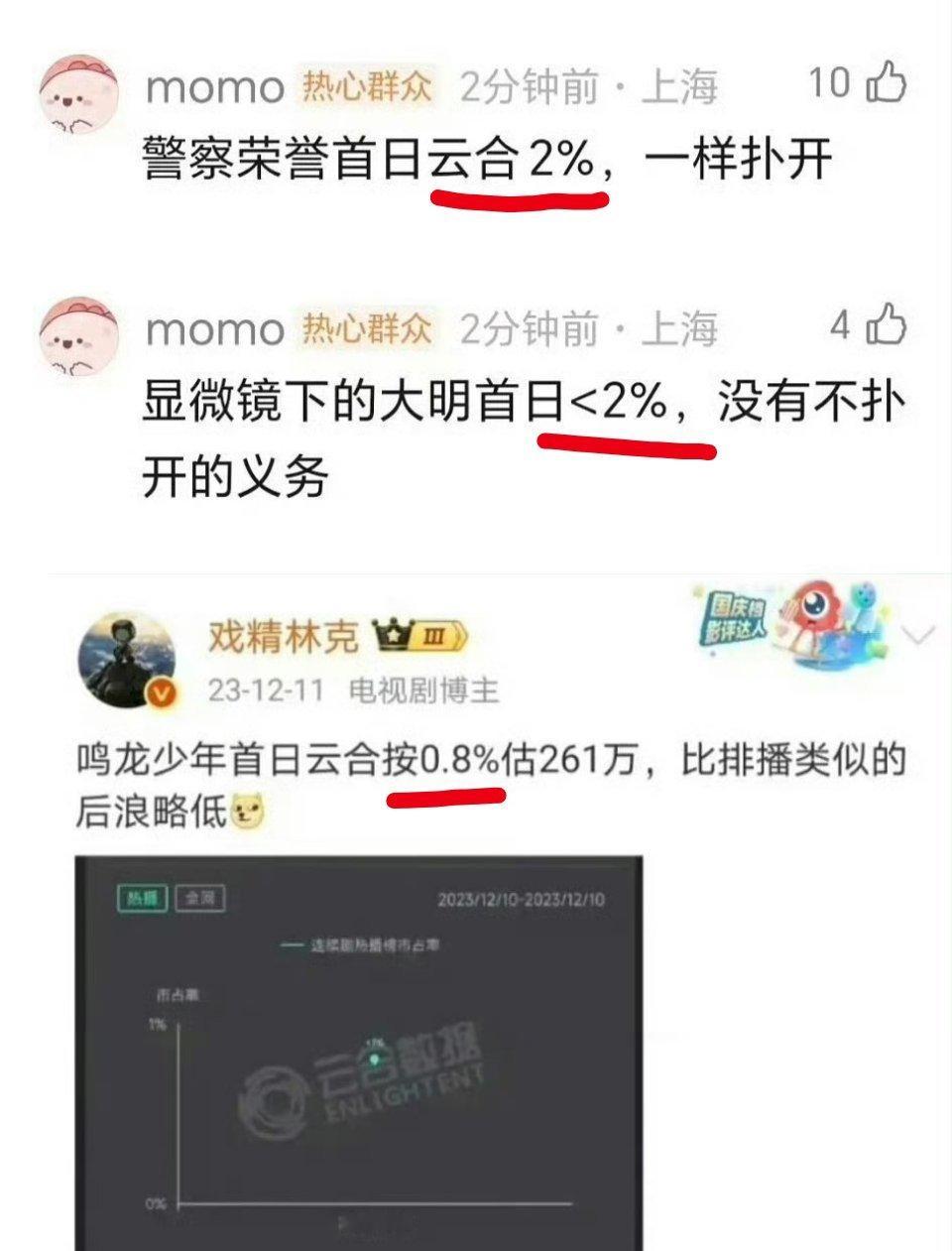 这位以后估计也不能默默扑了