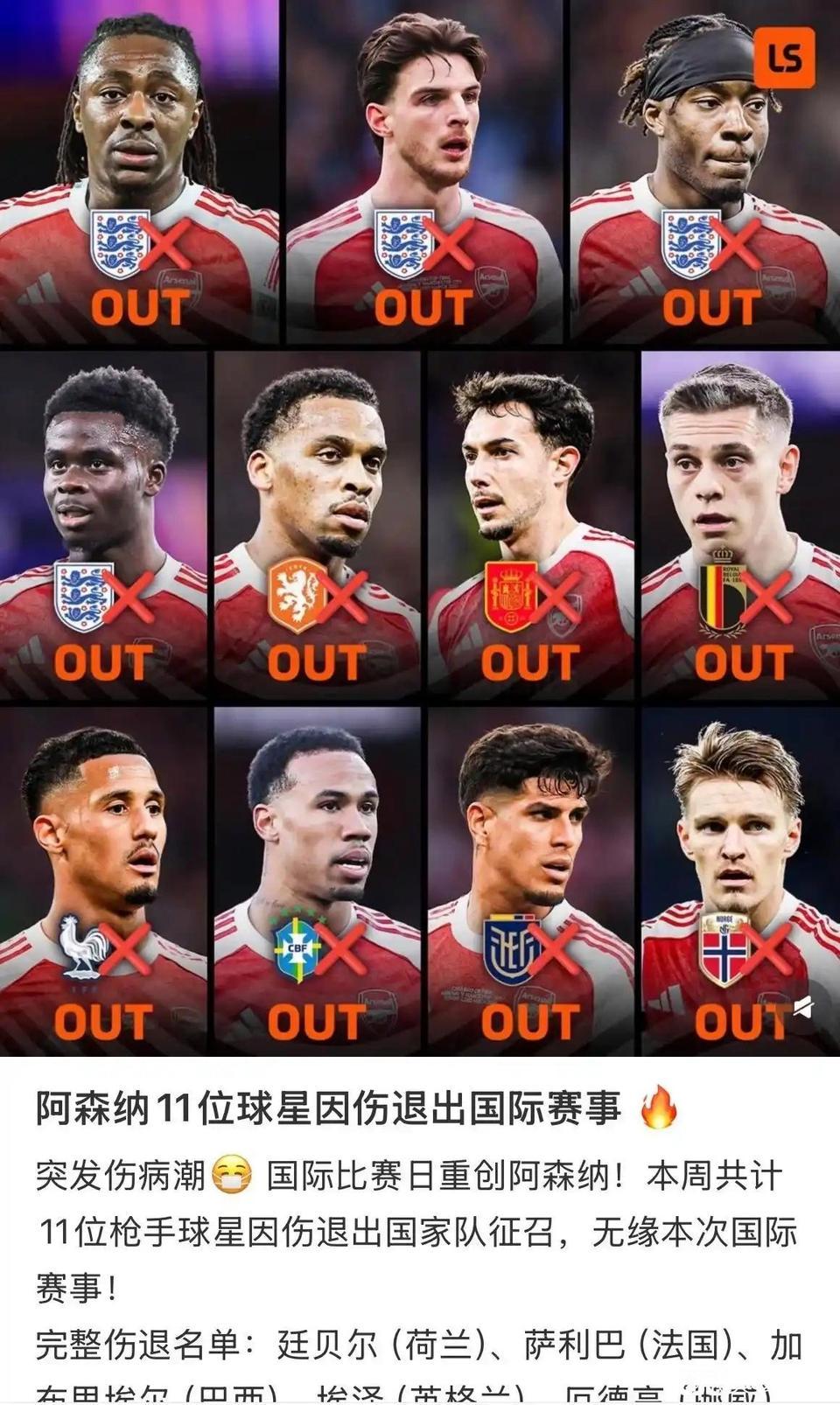 阿森纳球员为什么集体诈伤，纷纷退出国家队？因为他们要拿英超冠军，保联赛最重要