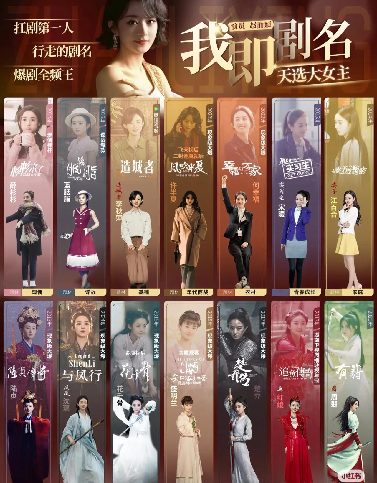 突然发现一件事：赵丽颖出道至今，主演的电视剧，合作的小鲜肉，严格来说，就王一博一