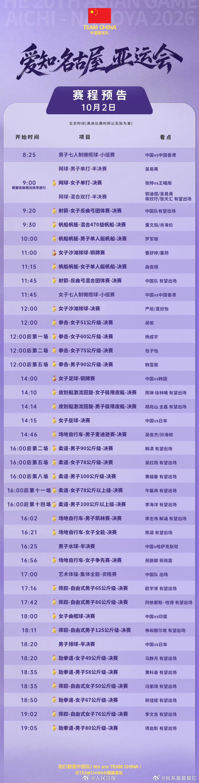 今日亚运决出51金2026年爱知·名古屋亚运会今天进入开幕后第13个比赛日，将一