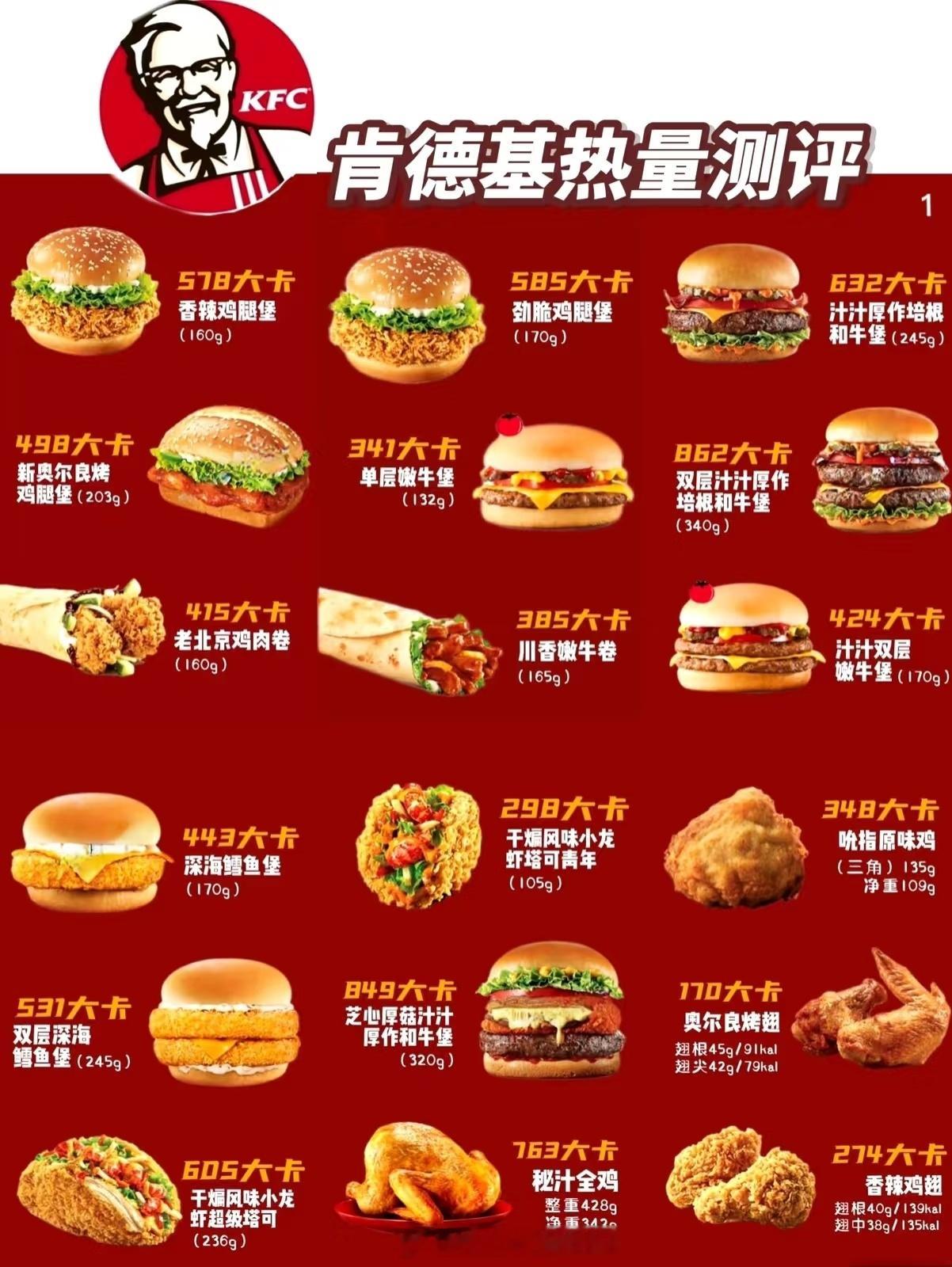 KFC相机吃前看看这张热量表！哈哈！为什么KFC在中国很牛，在外国就很一般呢？现