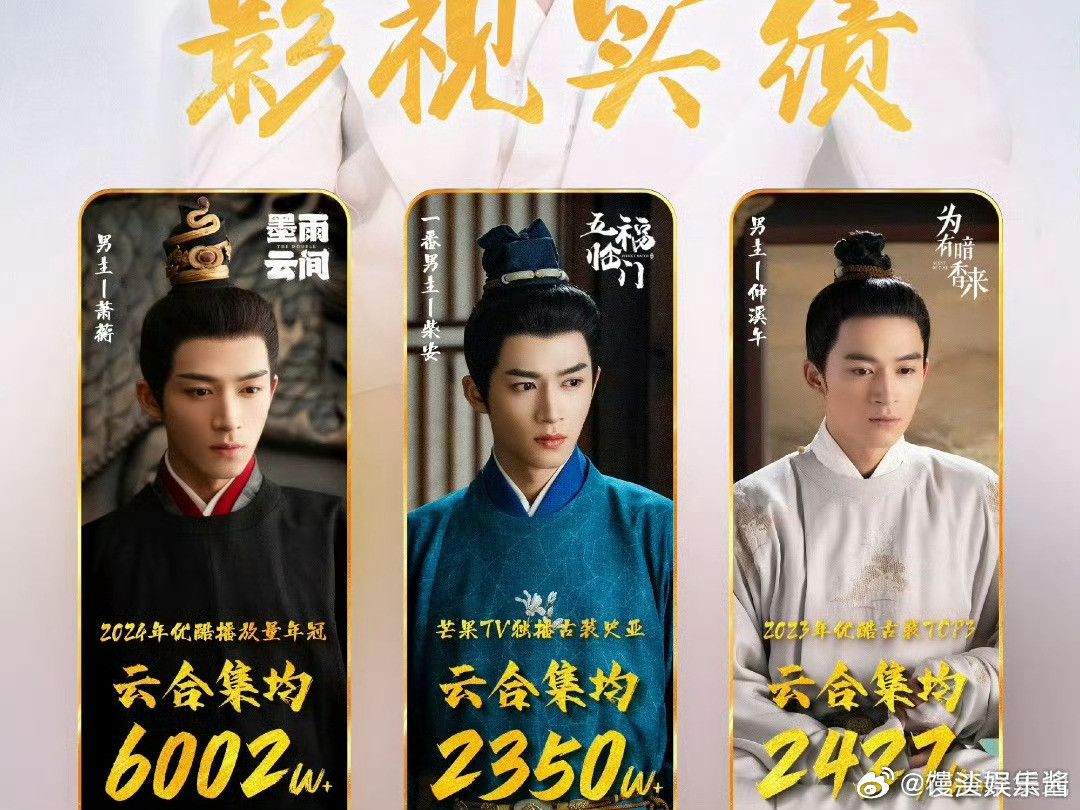 王星越、周也演员实绩🈶️谁赢了​​​