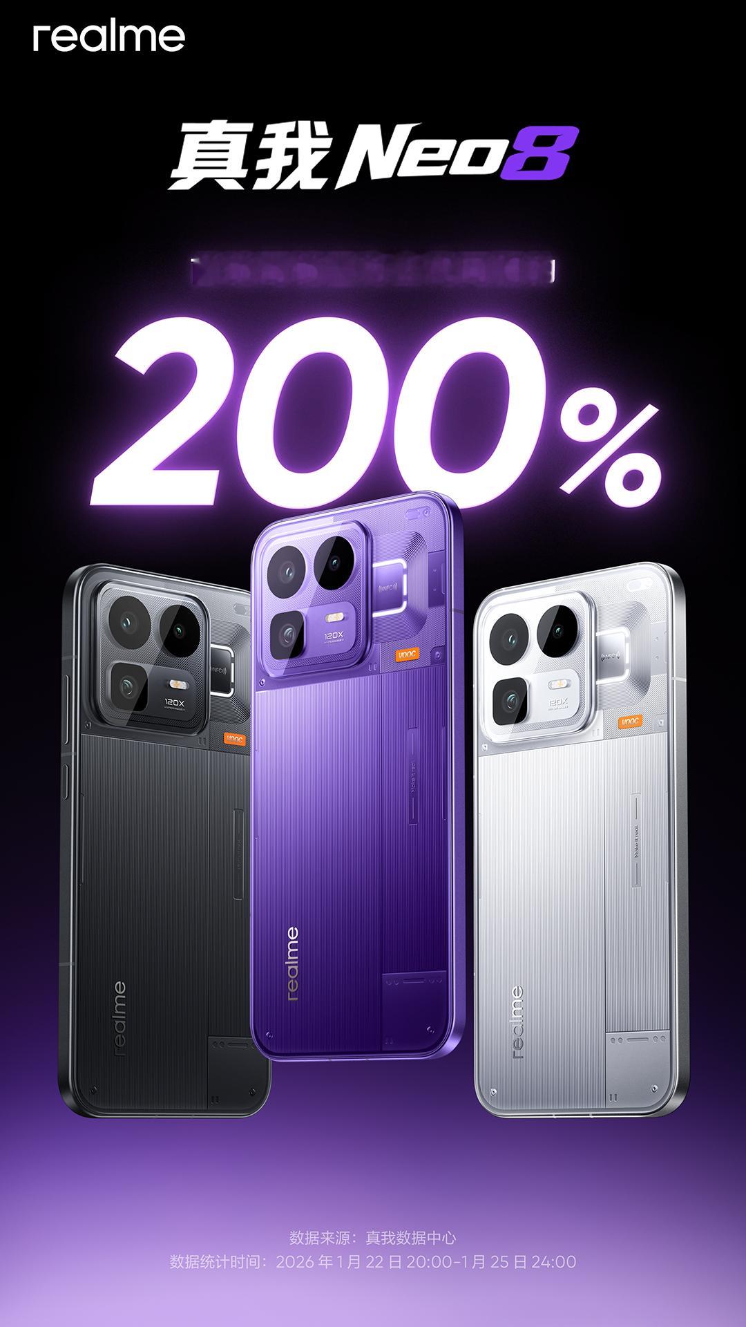 真我Neo8这销量也是真的牛8！