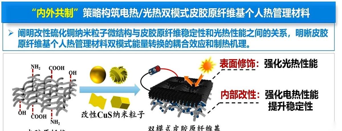 我跟你说个事儿，你可能都没想过。兵马俑，对，就是那个咱去了都得“哇”一声的兵马