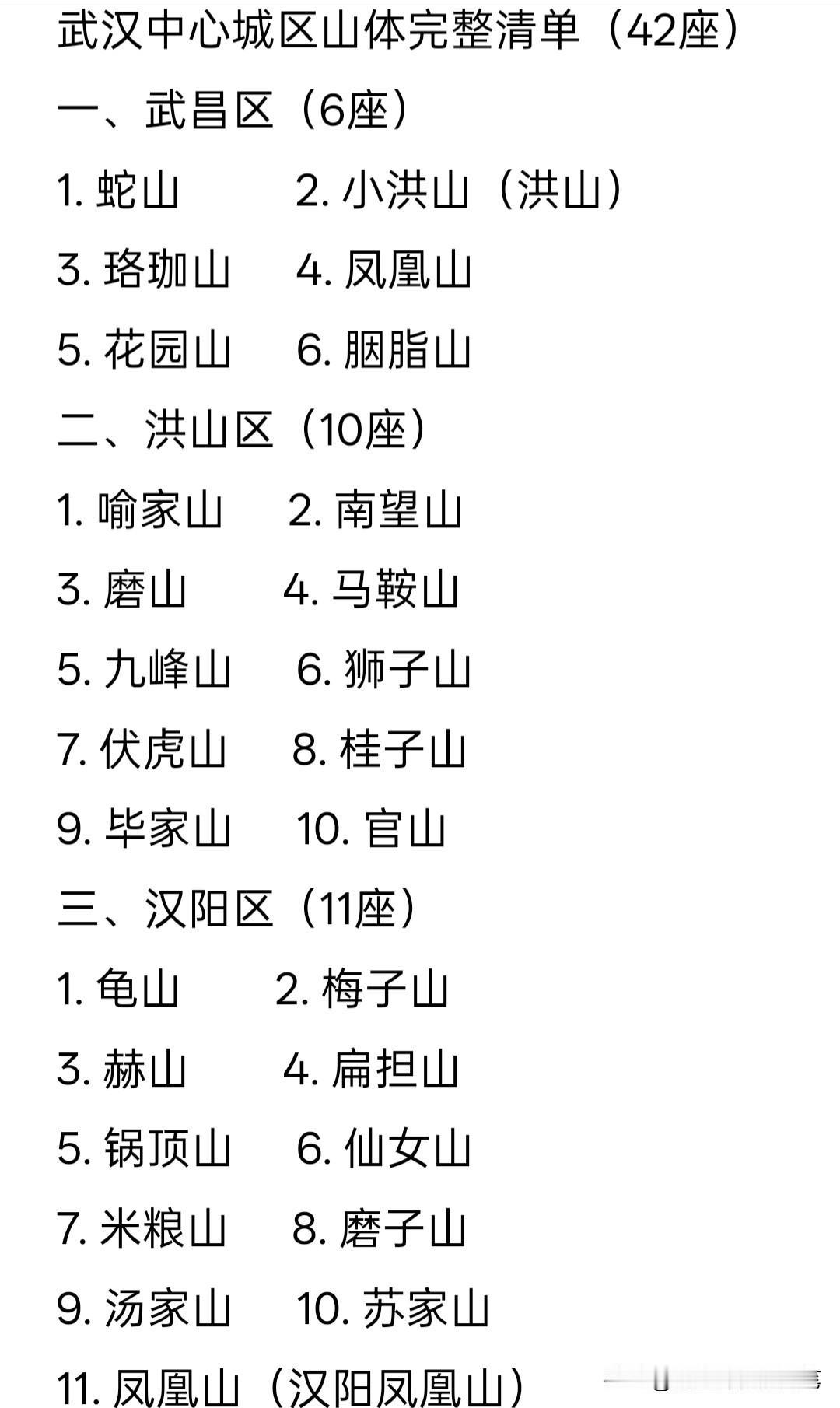 梳理武汉中心城区适合攀爬、有步道、特色鲜明的16座山，你爬过几座呢？一、武昌