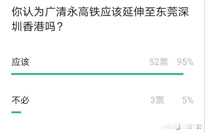 广清永高铁有没有可能延长至这个深圳香港？大家知道广清永高铁是湖南到广东的第二