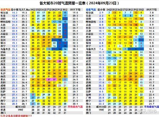 难均衡!多地气温回升!重庆“热情”或返场!本月底<em>谁知道彩民之家下载网址</em>来袭