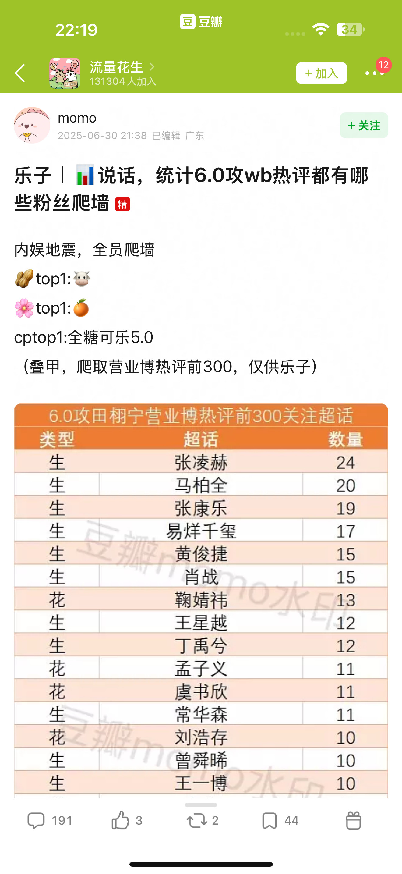 这都有人拉表​​​