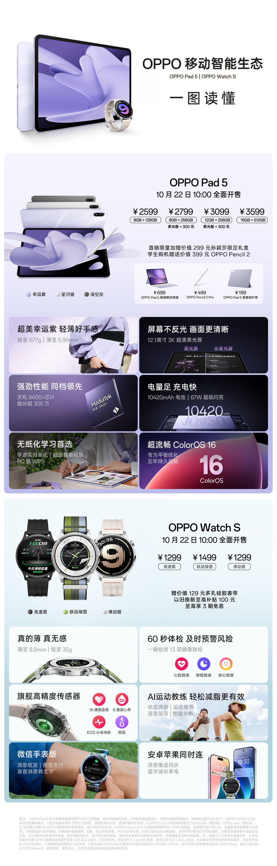 OPPOPad5两三千的高性价比平板来了！首发搭载了满血ColorOS