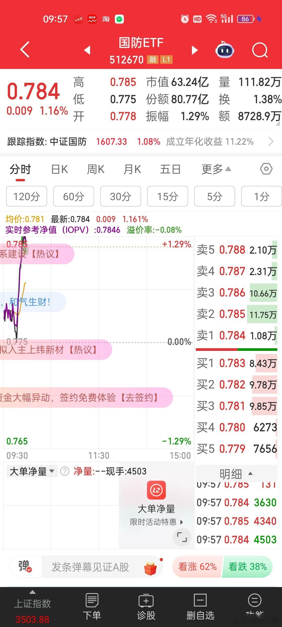 [思考]军军用总算起来了。。。军工还有一个特别的优势，就是港股，中概股很少这类企