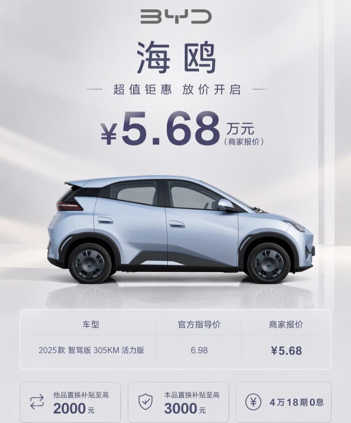 2025款智驾版305KM活力版海鸥指导价6.98万元，价格下探到5.68万元，
