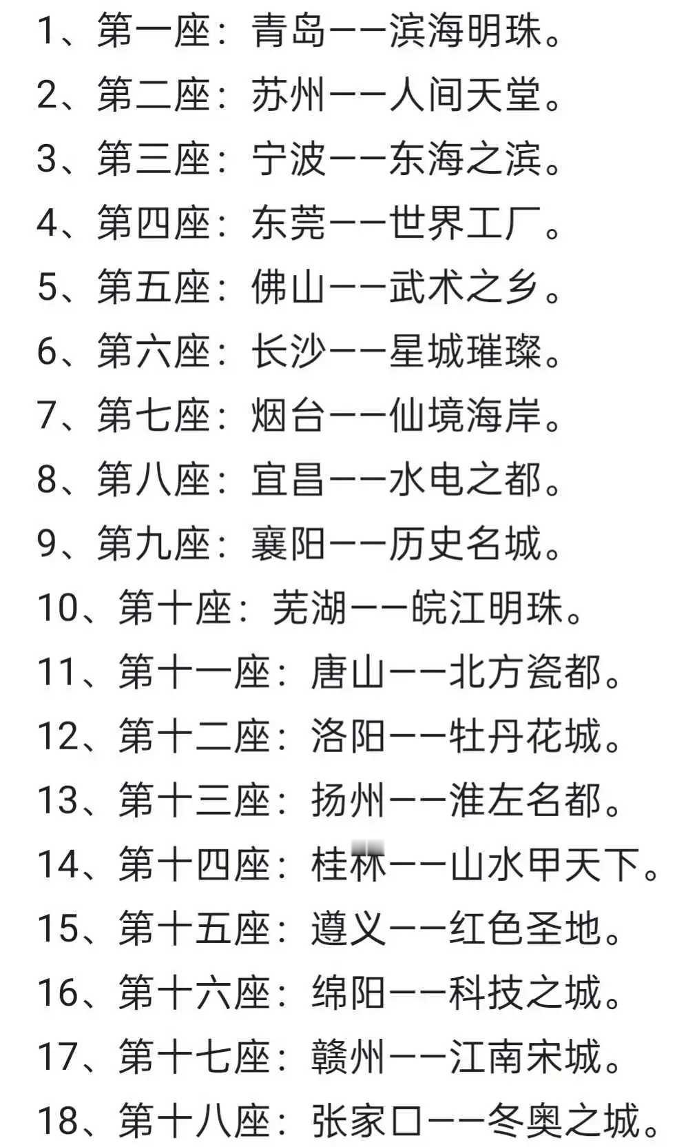 中国有很多繁荣漂亮的城市，就拿2025年排名里的来说。青岛排第8，那真的是被上帝