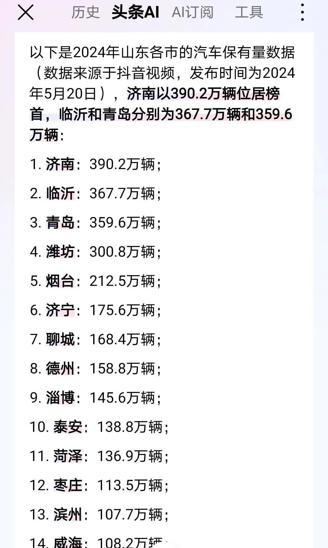 聊城的汽车保有量也不少了，在山东也能排到第七名（不包括鲁A牌），仅次于号称山东老