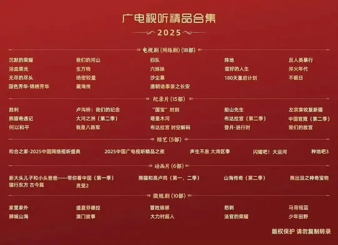 藏海传白玉兰预测要比吗，我有18宫格藏海传登阿里巴巴集团财报