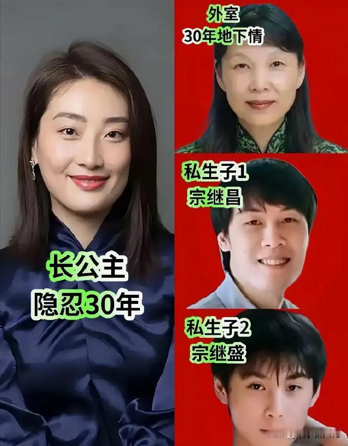 宗馥莉与弟弟妹妹争家产这事，我突然想到，为什么我们古代皇位继承者都是男性，而英国
