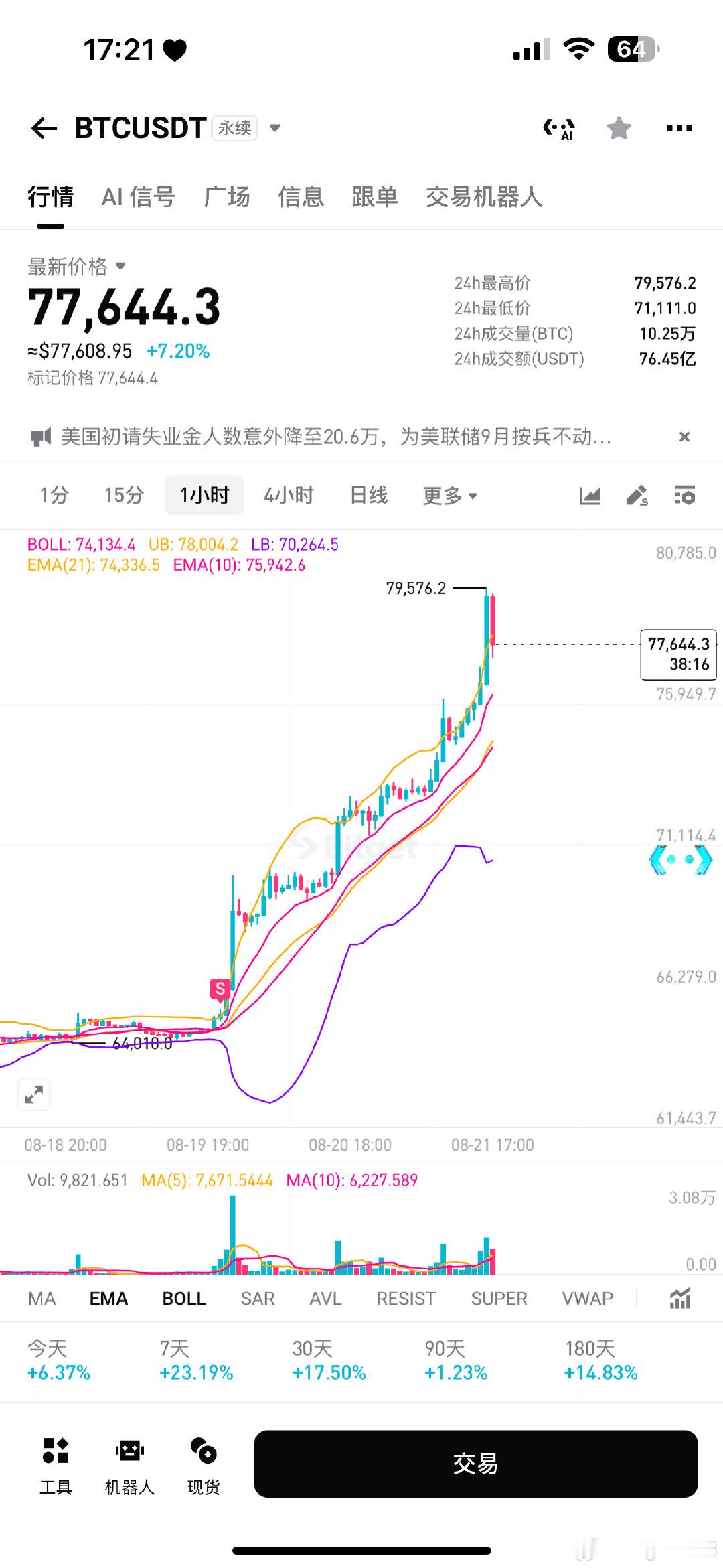 哎朋友，空军的屁股的后面，我雄鹰一样的速度有着呢我们聊的都是美光，闪迪，海力士[哭哭]。再不济也是英