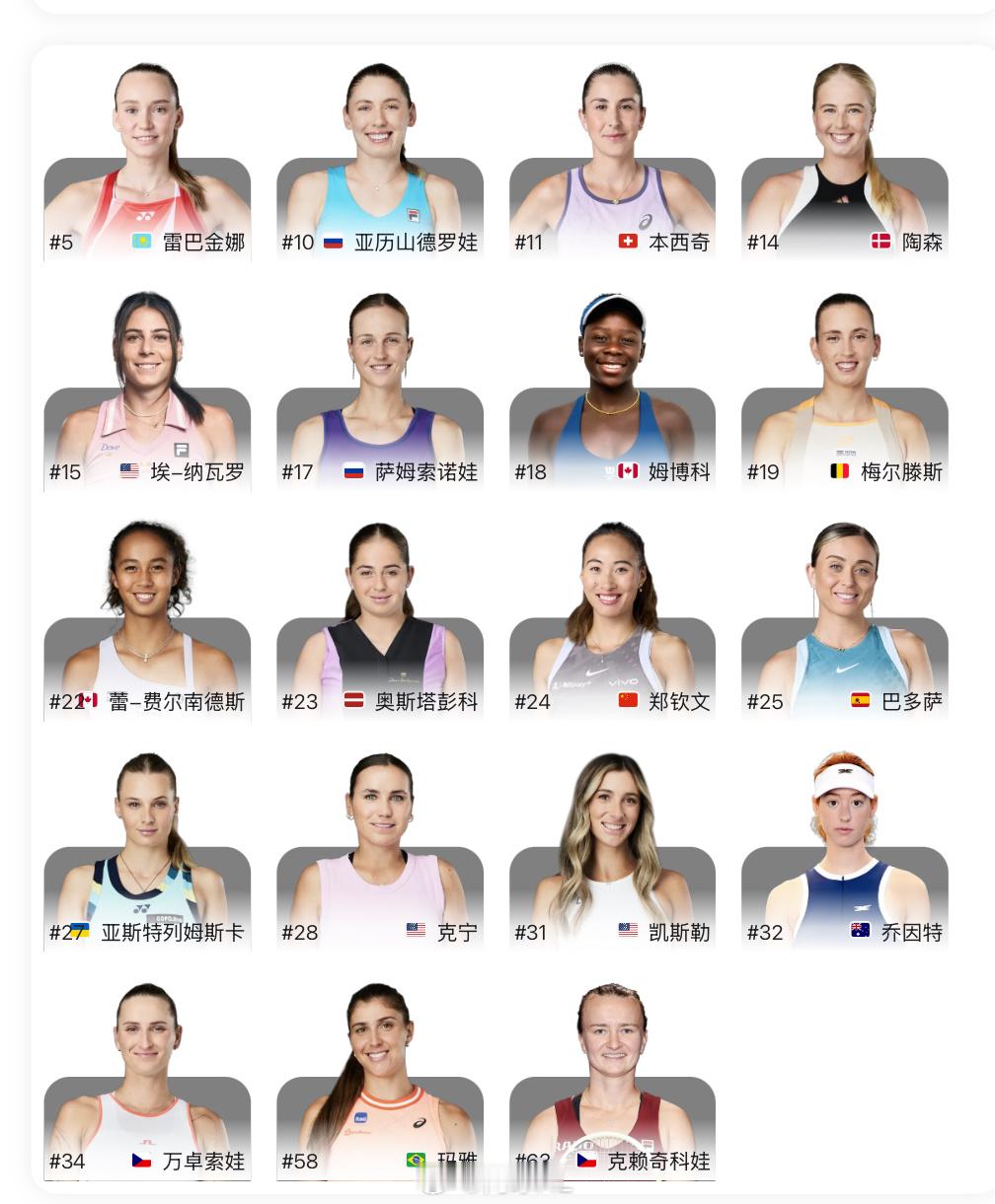 ⚠️埃拉收获阿布扎比500赛外卡完整名单：🇨🇳郑钦文、莱巴金娜、亚历山德罗娃