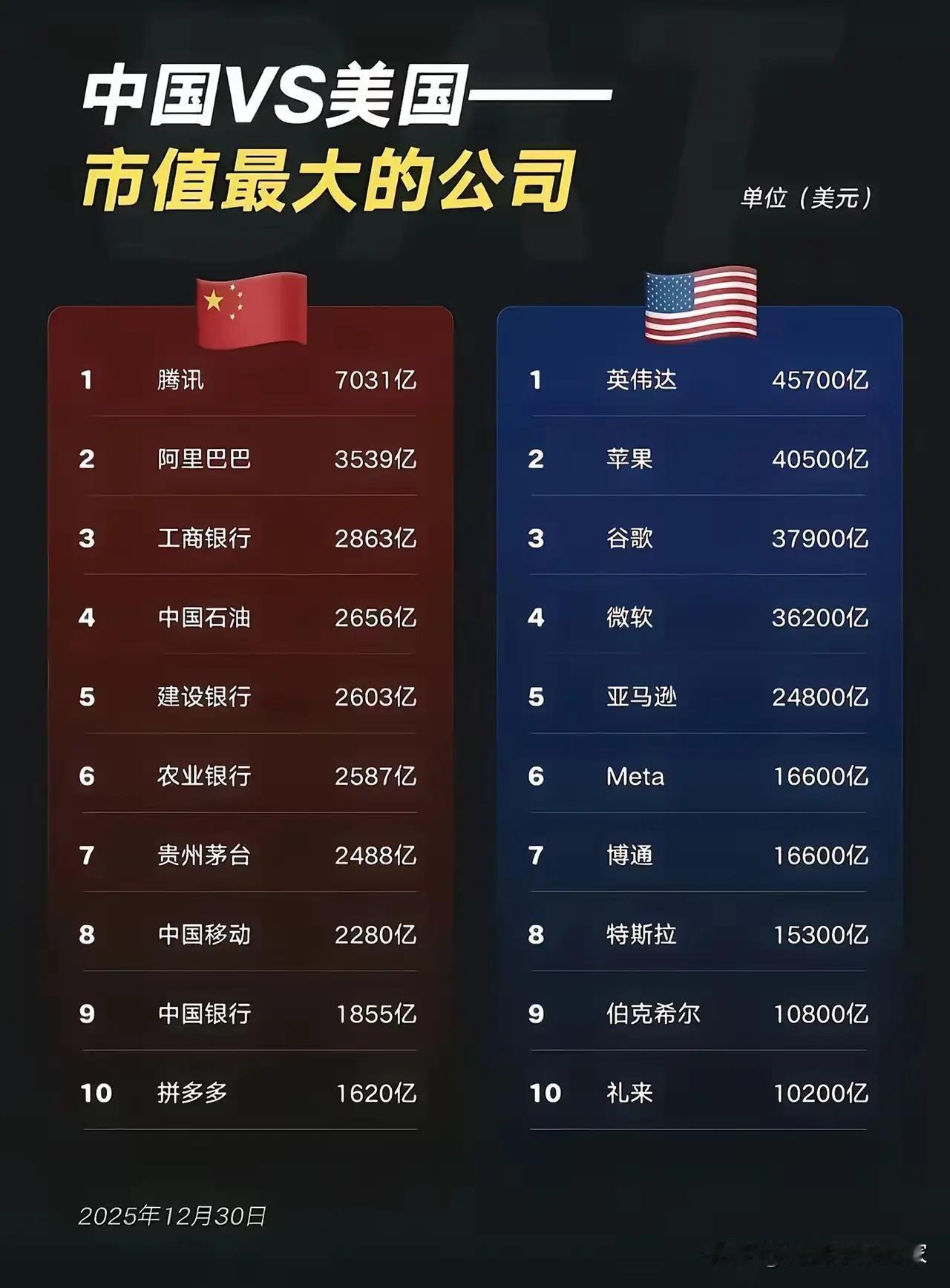 南哥有一种隐约的感觉，并且这种感觉越来越强烈。结论：①A股在3月底-4月份