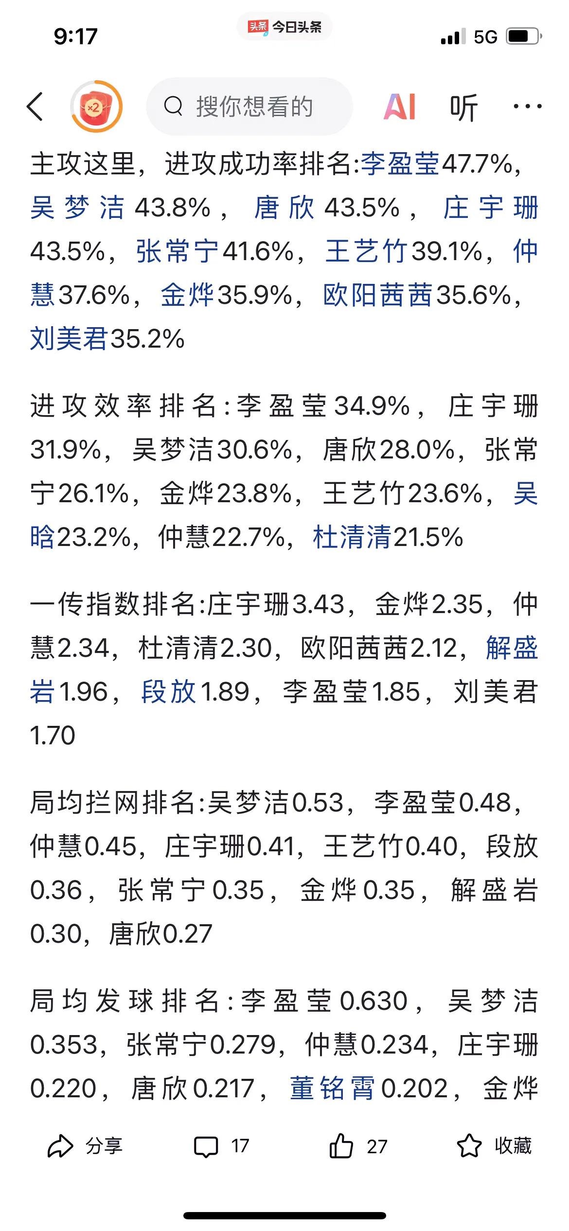 有人说今年女排超级联赛的MWP应该是李盈莹，因为李盈莹的数据超过江苏女排的吴梦洁