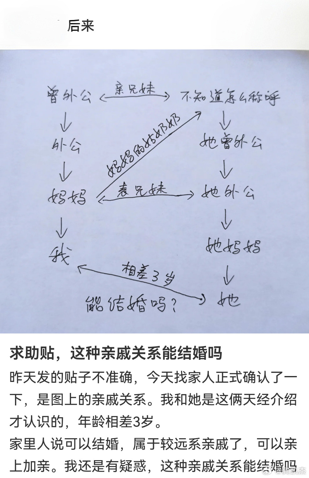 网友询问，他和他女朋友是这样的亲戚关系，可以结婚吗？
