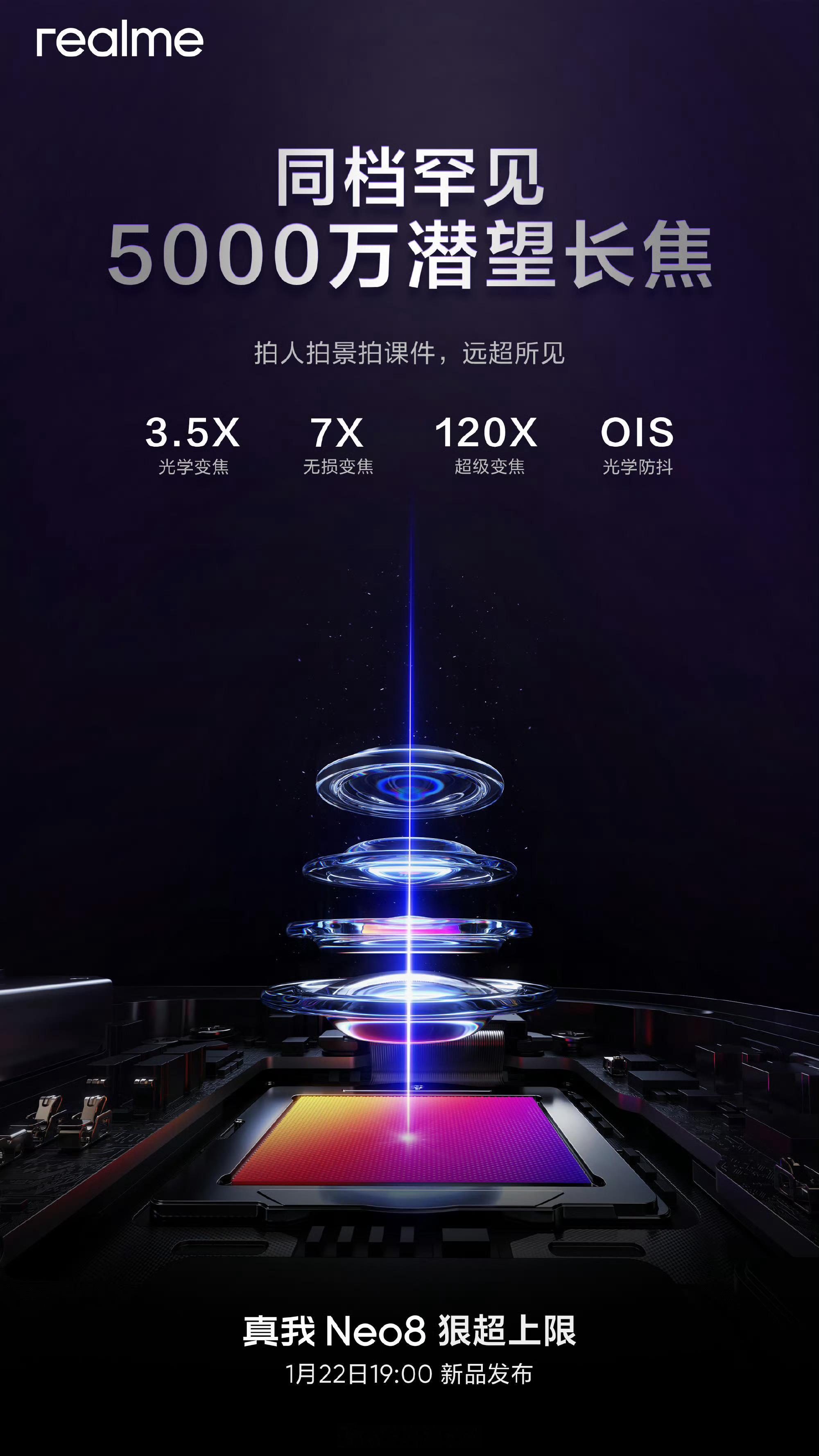 真我Neo8上了5000万像素潜望长焦，支持3.5倍光学变焦，7倍