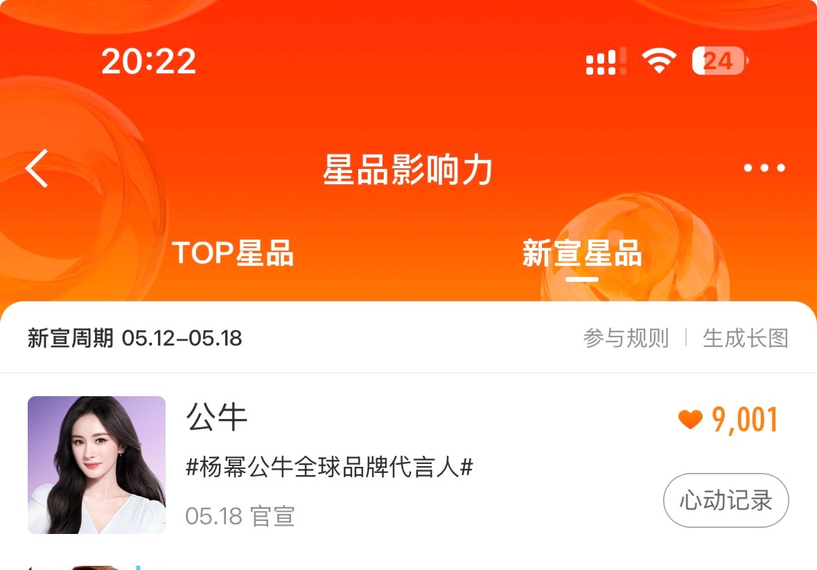星品9001啦！助力破万，都来星品影响力新宣星品