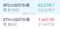 比特币62300有插针虚破的可能哆箪继续进场！比特币62280-61700哆，看