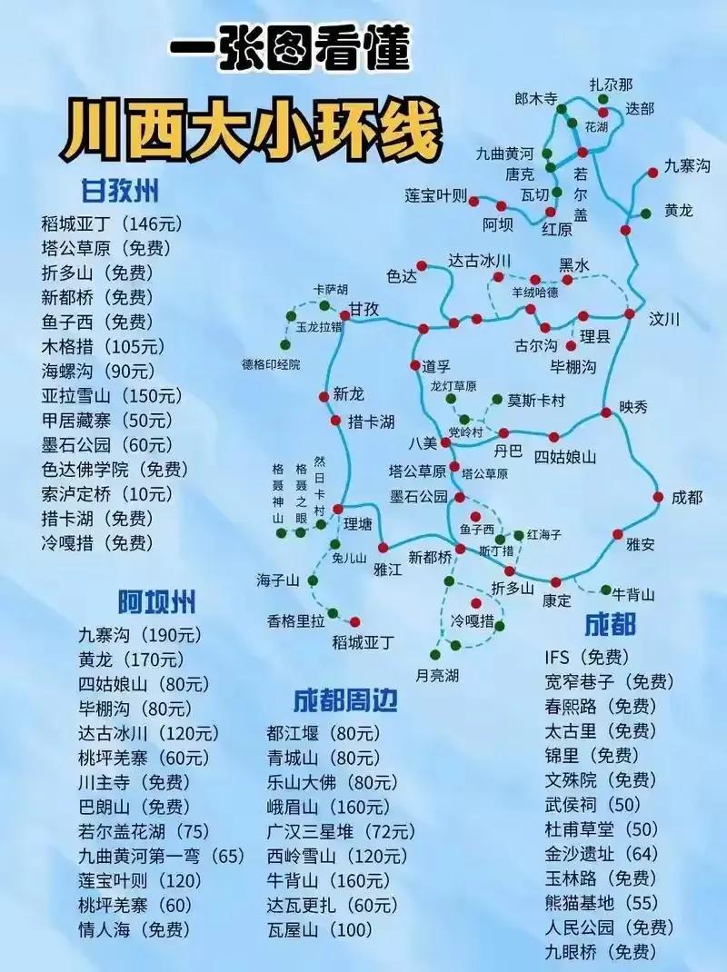 川西大小环线旅游自驾地图