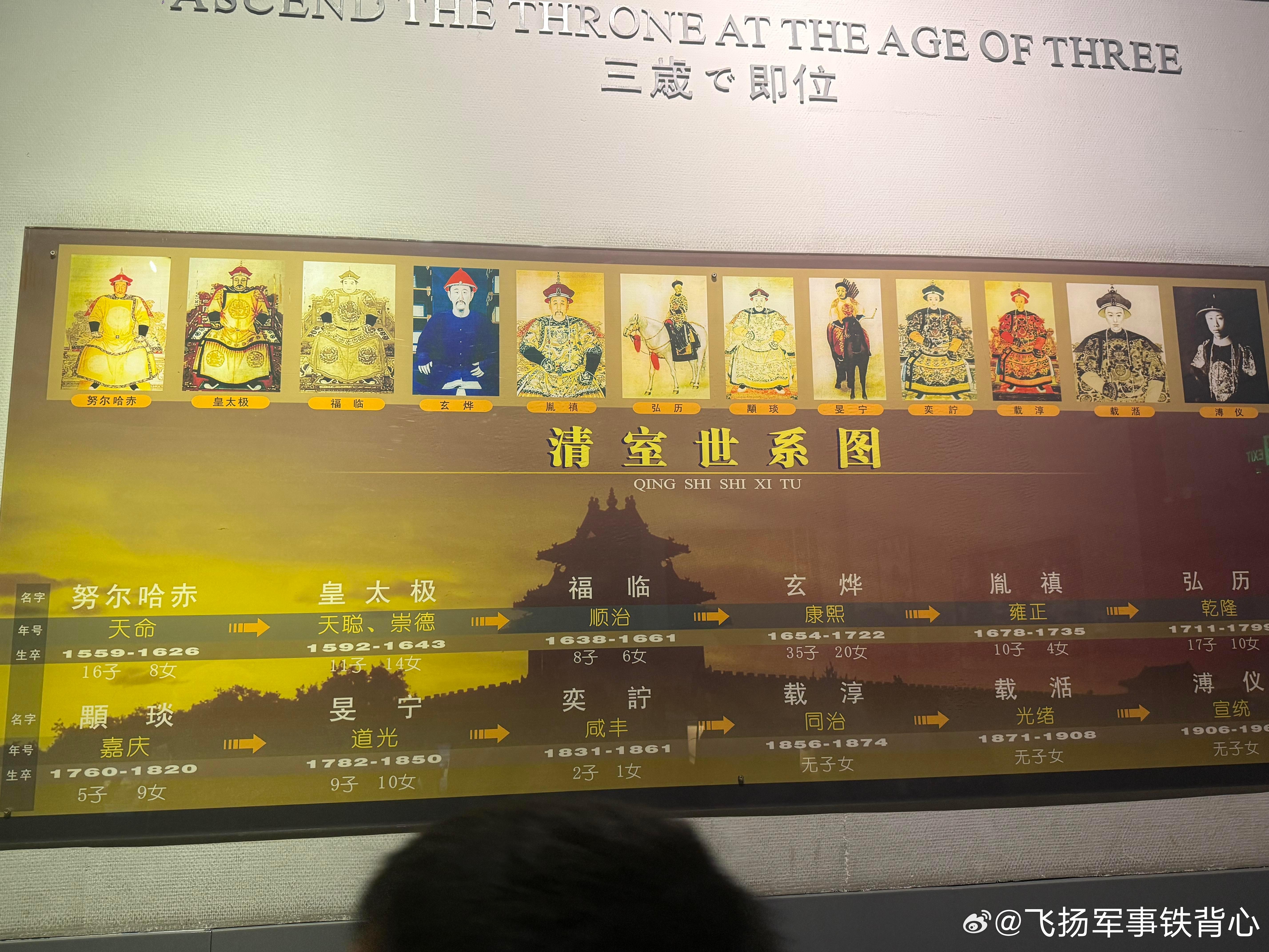 分享图片