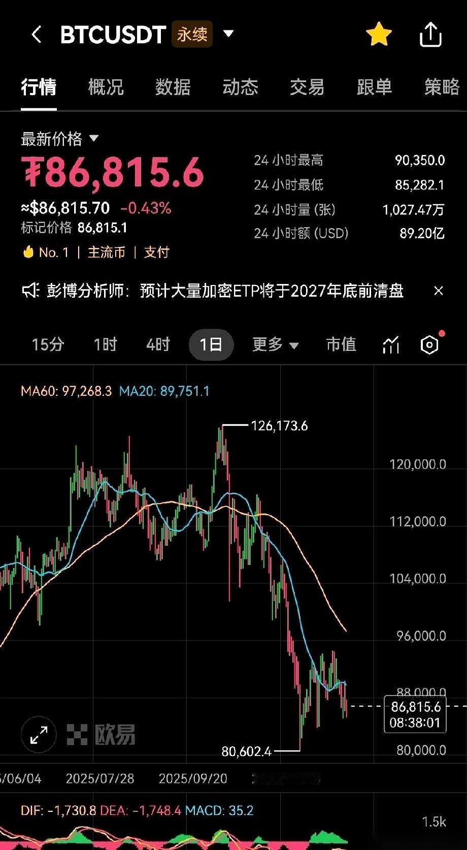 你账户里那个数字，是不是让你挺开心的？再多看几眼吧，好好享受。因为很可能，再