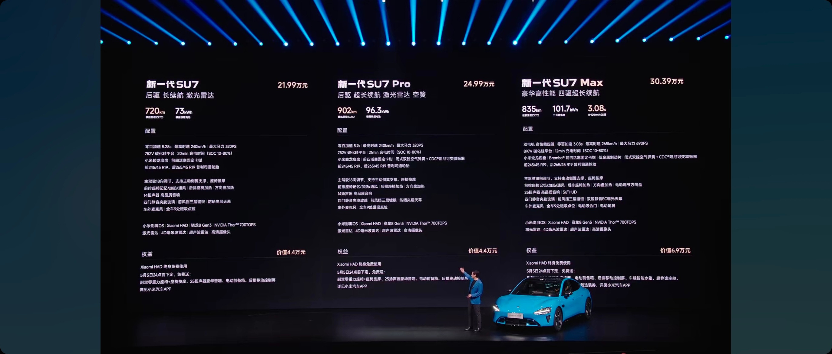 全新一代小米SU7发布，21.99万起—30.39万元，受内存芯片涨价影响，价格