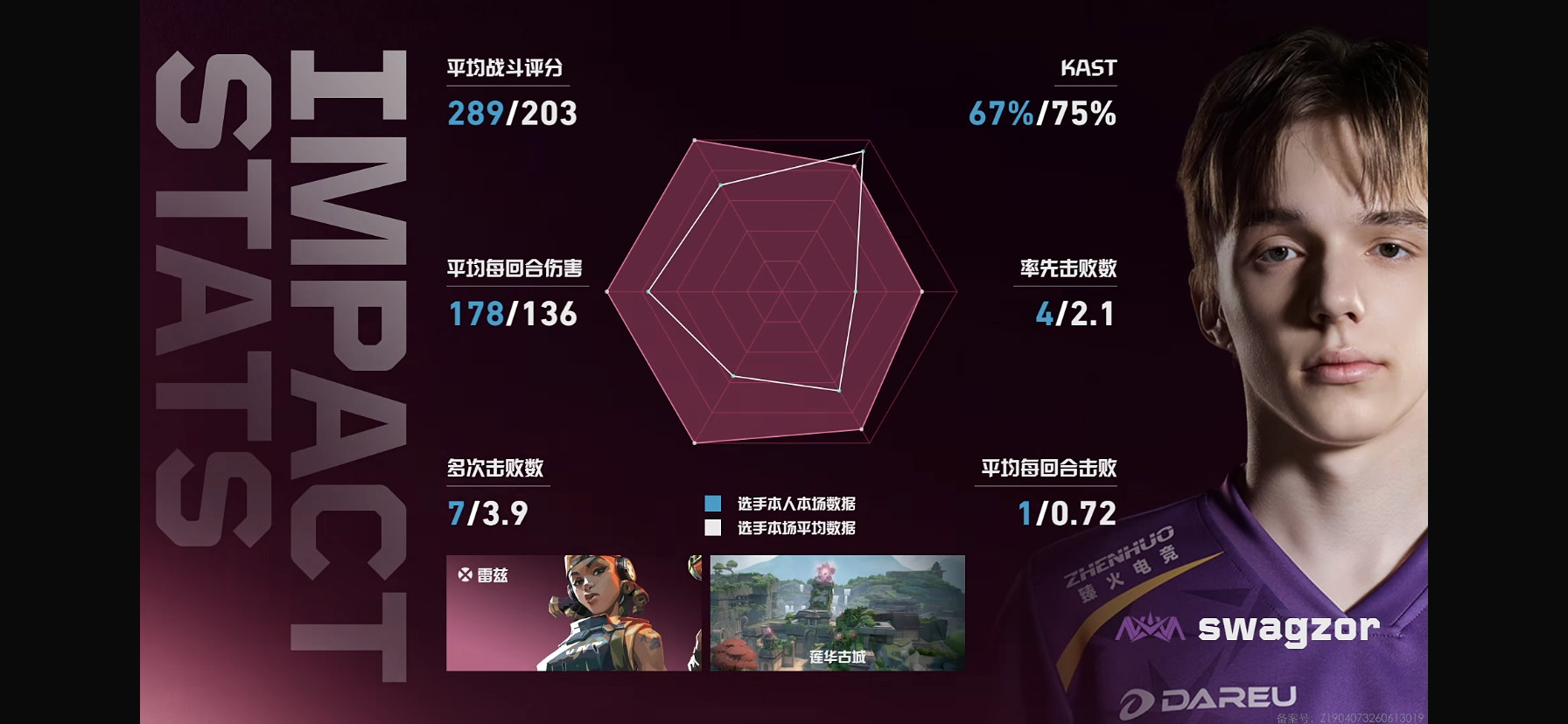NOVA无畏契约2026VCTCN第二赛段常规赛【赛事播报】NOVA对阵JD