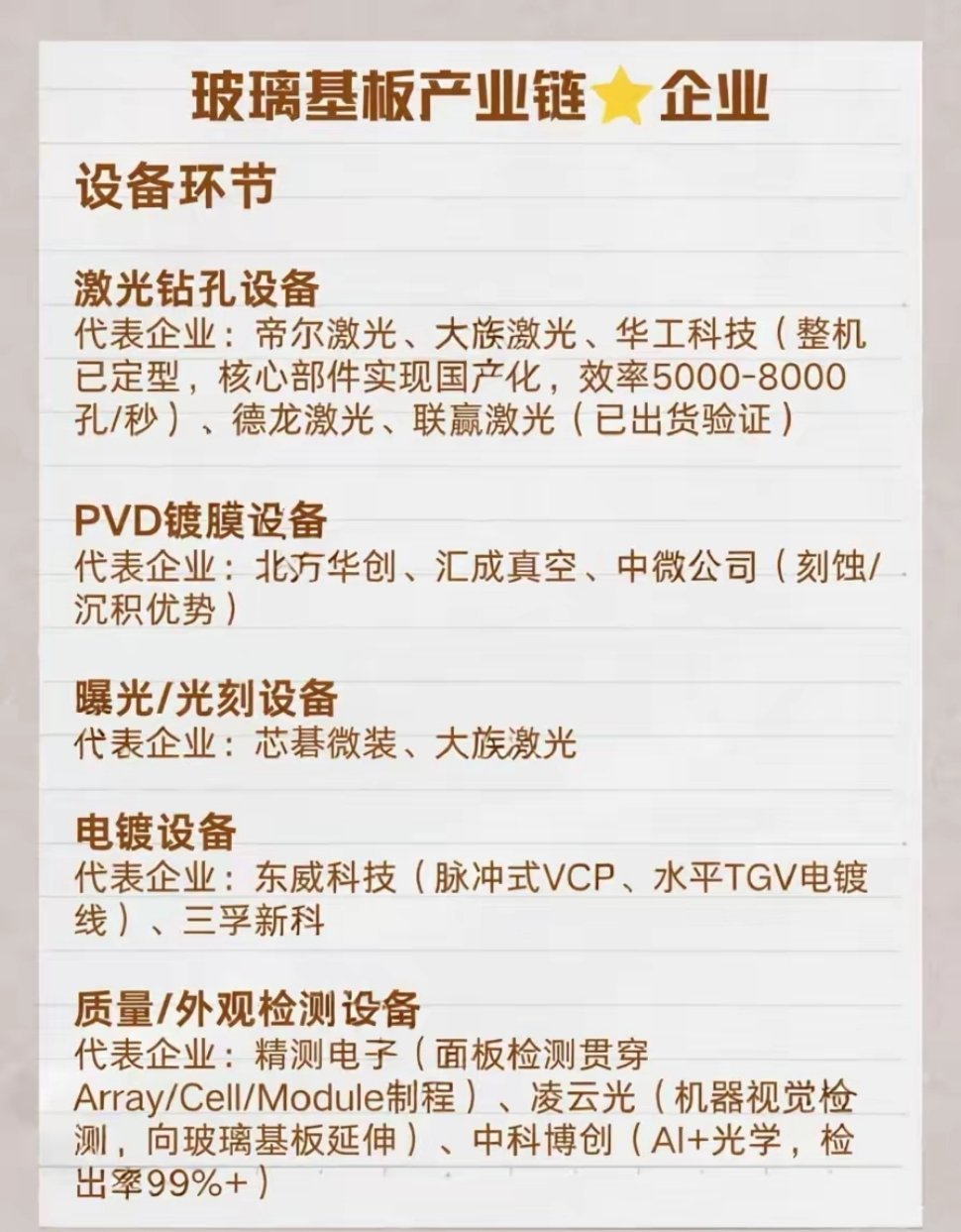 玻璃基板和cpopcb的关系，附产业链企业1.玻璃基板vsPCB·替代