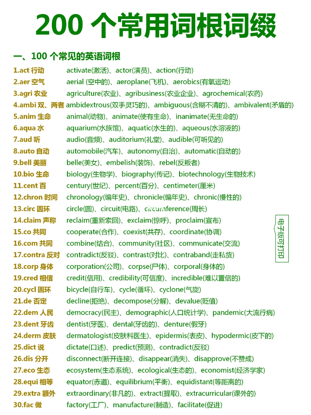 很全很详细！英语词根词缀完整版！别死记硬背