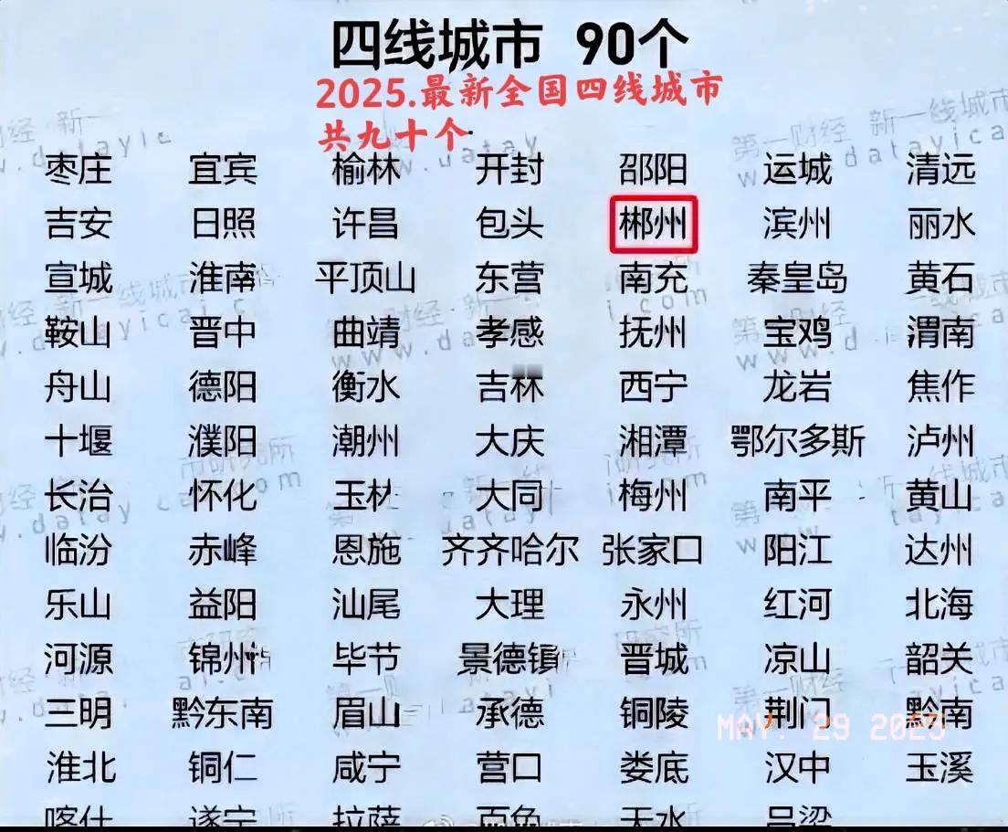 看看2025.全国最新四线城市共九十个的变化，这其中，湖南的郴州和邵阳的最新排名