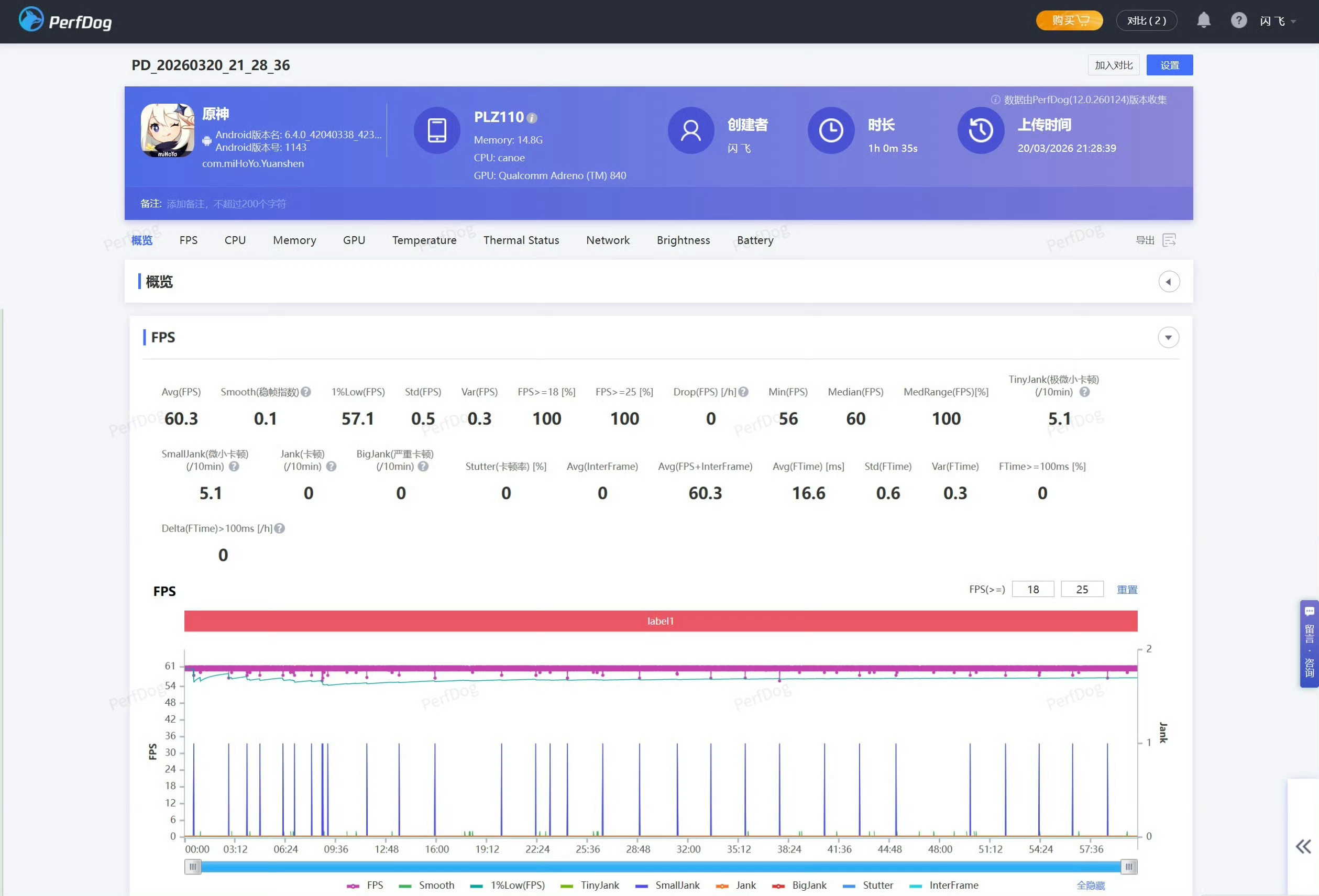 一加15T评测：小屏旗舰的完美典范，性能、续航与影像全面进化