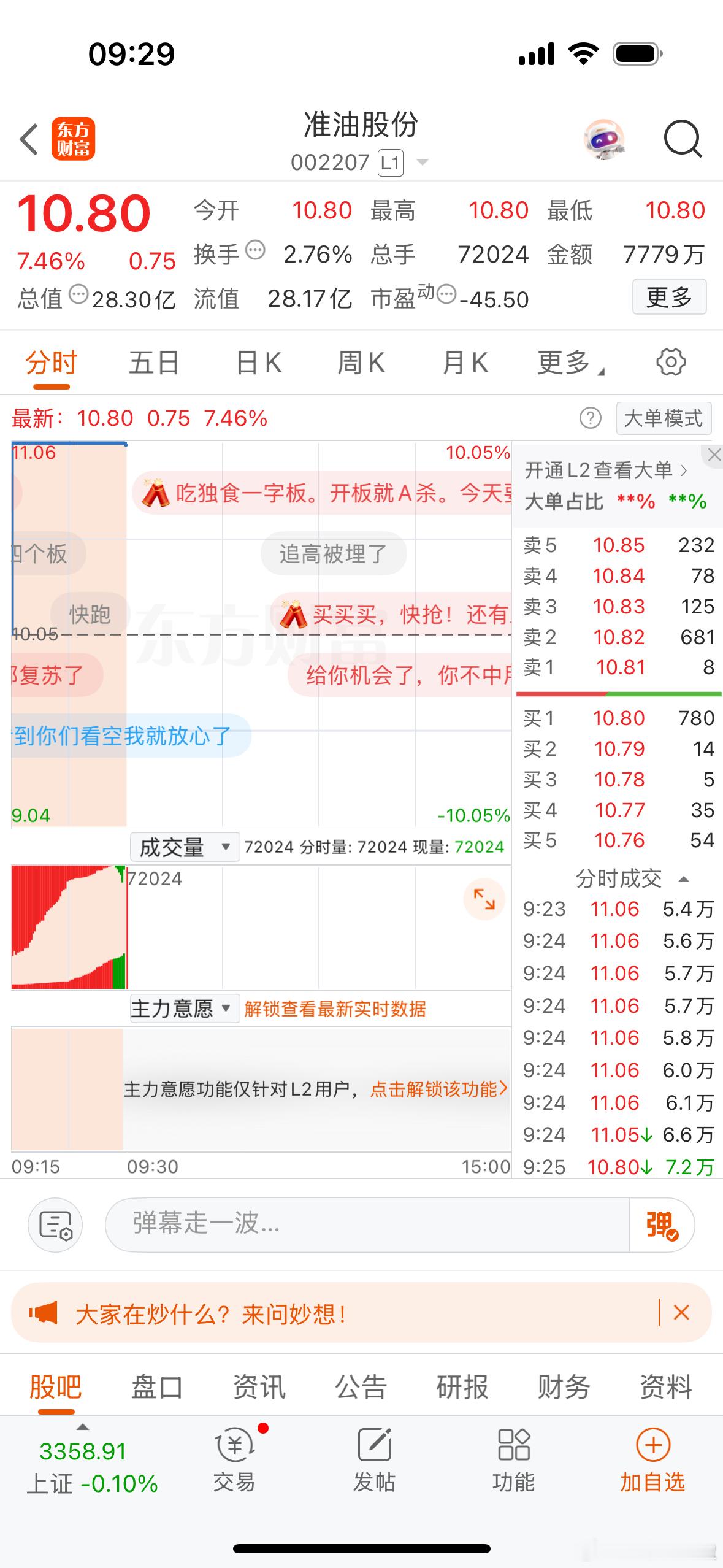 集合竞价强势个股准油股份！芳华剧本​​​​