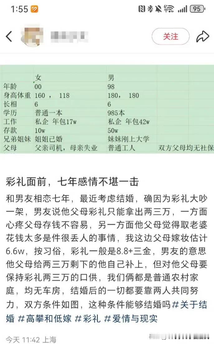 彩礼面前，七年感情不堪一击一对谈了7年的情侣，女方00年的，普通本科