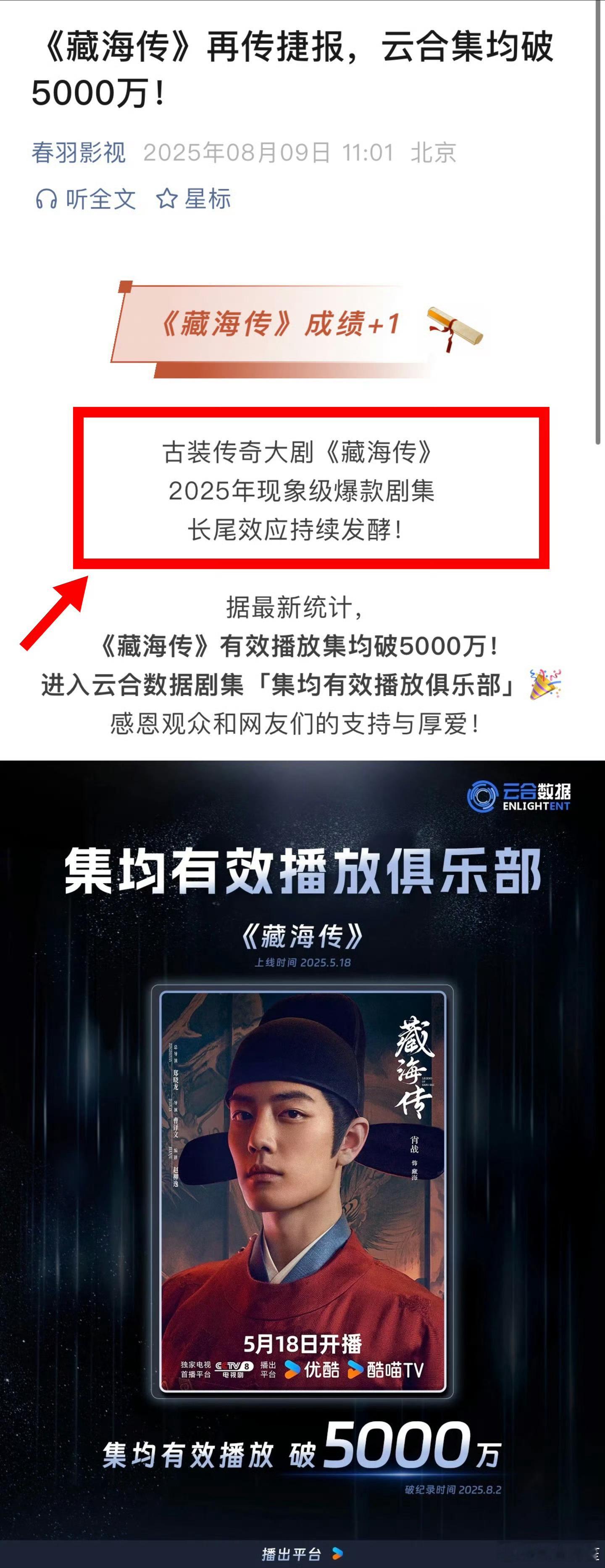 恭喜《藏海传》有效播放集均破5000万，进入云合数据剧集集均有效播放俱乐部了！