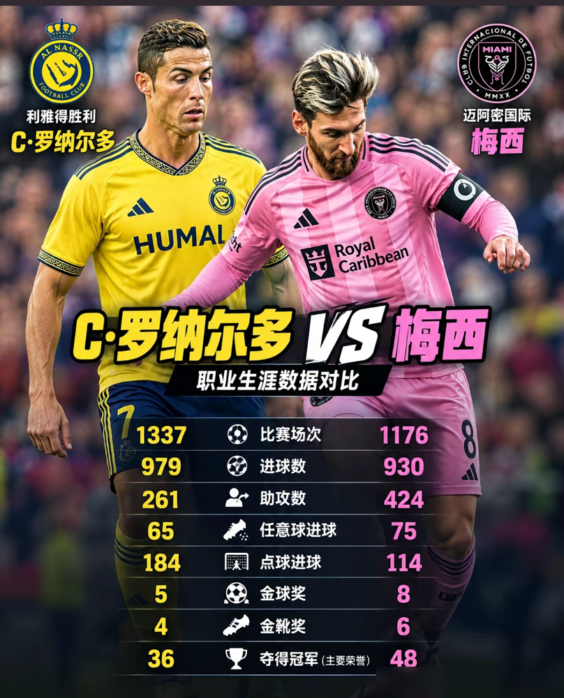 热身半小时，连一分钟上场时间都没捞着，C罗扭头就退出了国家队训练营。葡萄牙足协这算盘，打得隔着大西洋