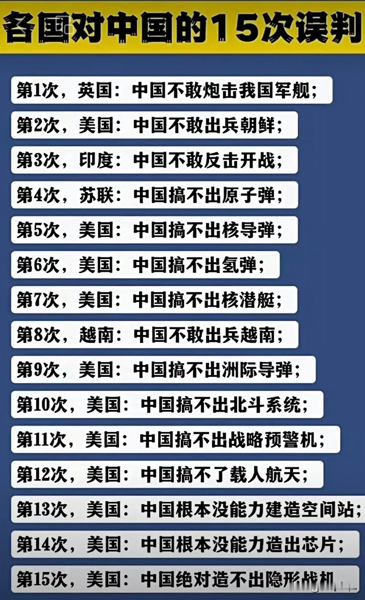 看看70多年来，世界各国对中国的15次预判，最后结果都被狠狠打脸！大家大胆预