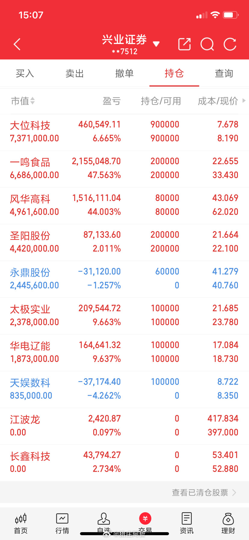 今天的龙虎榜整体挺一般，没什么炸裂的百亿级大场面。但细品有东西——大钱虽然还在观